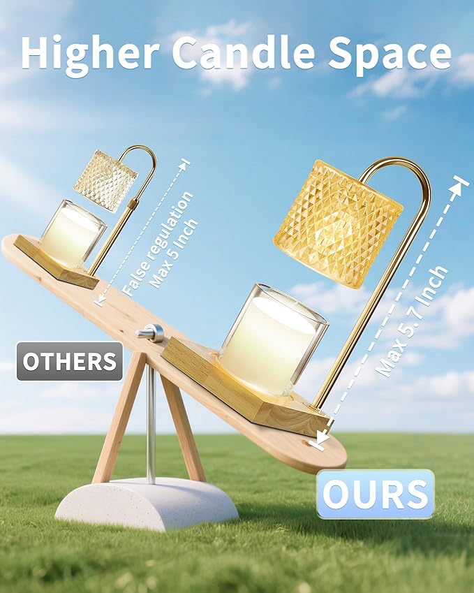 Candle Warmer Lamp with Timer Dimmer, Birthday Gifts for Women Mom, House Warming Gifts, Elegant New Home Decor, Wax Warmer for Jar Candles, Heater Lamp for Scented Wax, Amber Glass