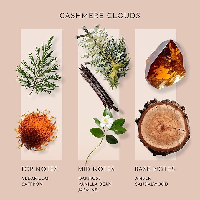 Scent Better Cashmere Clouds Aroma Essential Oil Blend: an Aromatherapy Blend of Cedar, Vanilla, and Amber for Ultrasonic Diffusers & Nebulizers (2 Fl Oz, 60 mL)