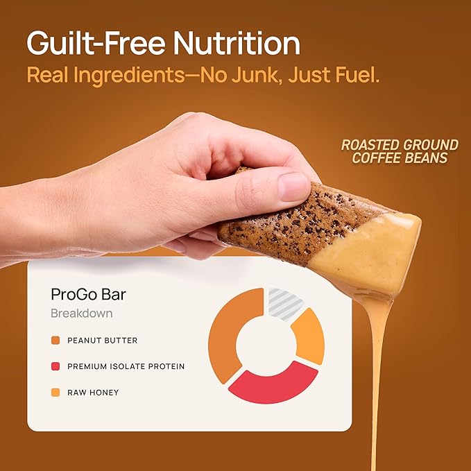 ProGo Protein Bars, Low Sugar, High Protein Snacks (21g) - 95% Pure Isolate for Faster Muscle Growth & Recovery, Low Calorie, Sweetened w/Peanut Butter & Raw Honey (20-Count, Coffee Crunch)