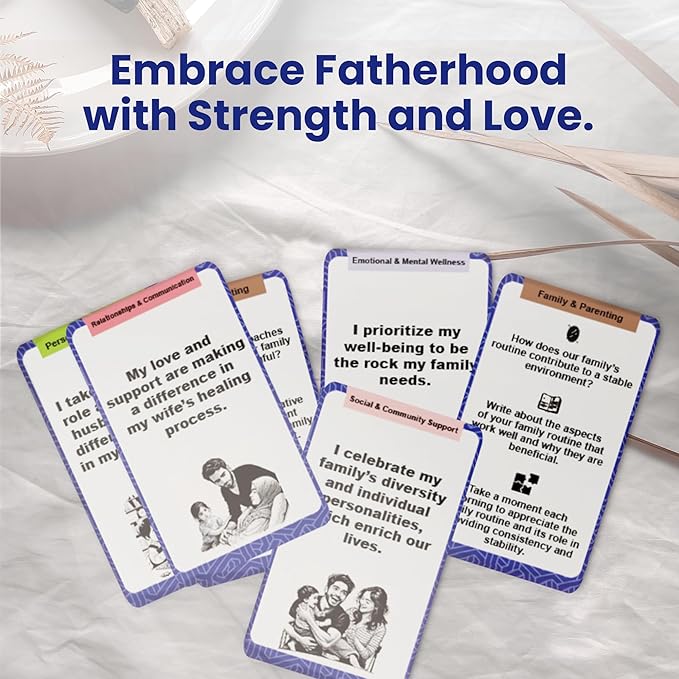 Daily Affirmation Cards for Men, Fathers Day Husband & Dad Motivational Mindfulness Gifts - Self Care, Stress Relief & Mental Health Therapy, Positive Inspirational Birthday Gift for Man, 80 Card Deck