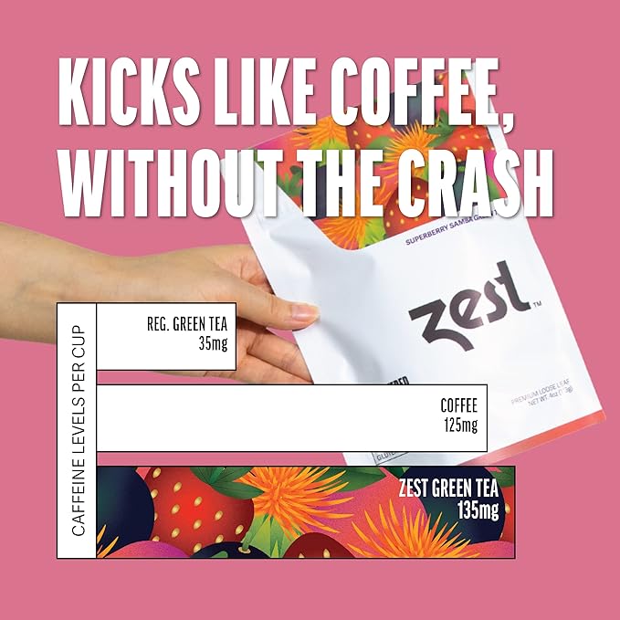 Zest Energy Green Tea - Superberry Samba Loose Leaf - High Caffeine Strawberry & Passion Fruit - Caffeinated Coffee Altnernative with Antioxidants - Natural, Non-GMO & Keto - 50 Servings - 135mg Caf
