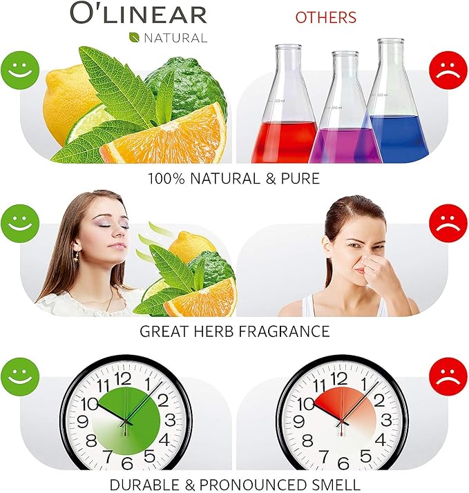 Premium Aromatherapy Essential Oil Feel Good Blend - 3.4 Fl Oz Happy & Relaxing Scent for Diffusers for Home - Relax Essential Oils for Humidifiers with Lavender Rose Lemon Cinnamon Geranium Aroma