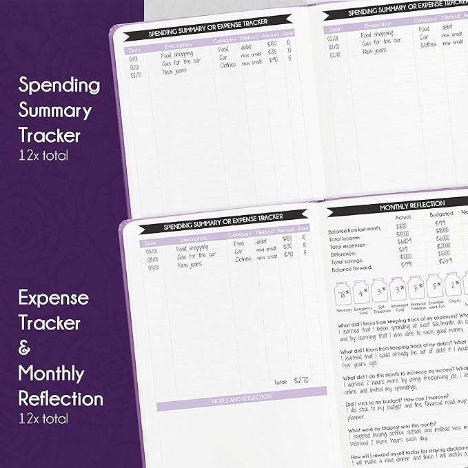 Financial Planner - Monthly Budget Planner & Monthly Bill Organizer | A 12-Month Journey to Financial Freedom | Bill Payment Tracker Organizer, Debt, Expense Tracker & Money Saving with Pockets