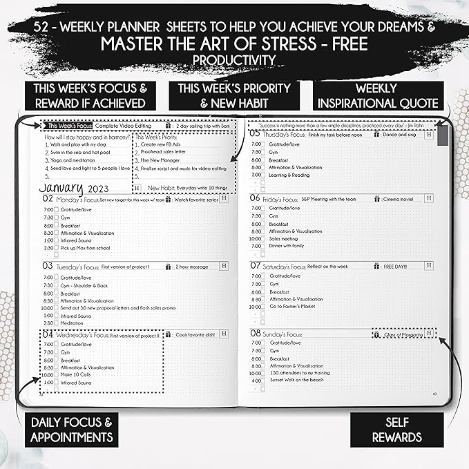 Life & Goal Planner - A 12 Month Journey to Crush Your Goals, Increase Productivity, Passion, Success & Happiness - Weekly & Monthly Life Planner, Habit-Tracker, Gratitude Journal & Organizer