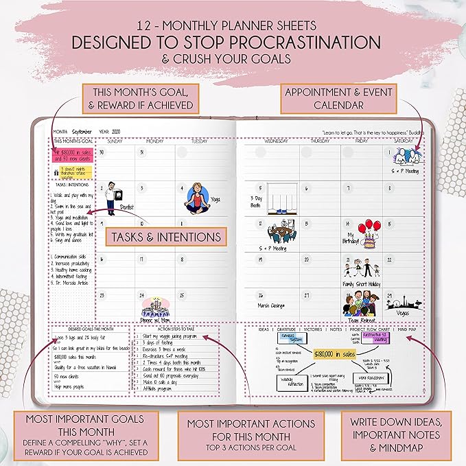 Life Planner - A 12 Month Journey to Crush Your Goals, Increase Productivity, Passion, Success & Happiness - Weekly & Monthly Life Planner, Habit-Tracker, Gratitude Journal & Organizer, A5