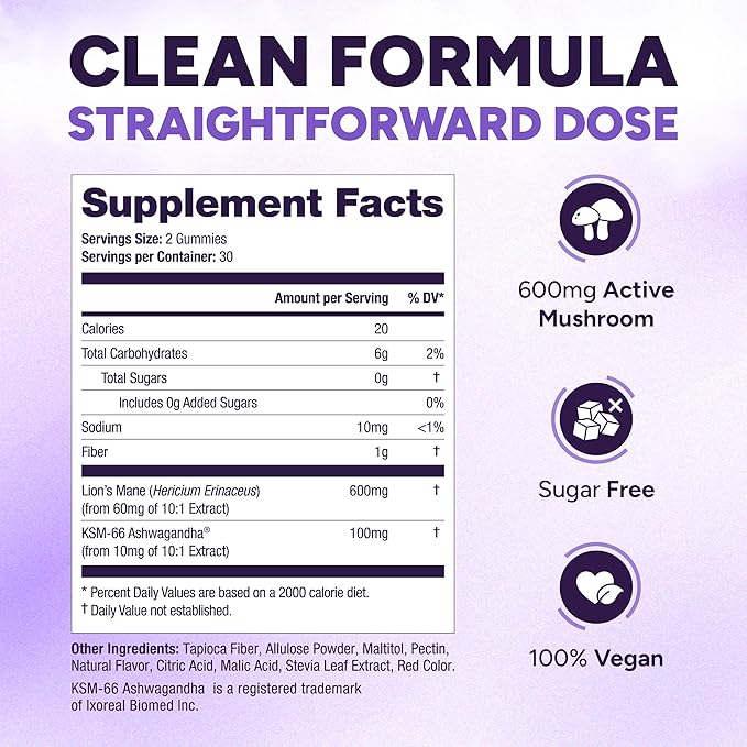 Sugar Free Lions Mane Supplement Gummies with KSM-66 Ashwagandha - Nootropic Supplement for Cognition, Brain Fog, Mental Clarity, Focus & Stress Support - Natural Berry Flavor, Vegan, Made in USA