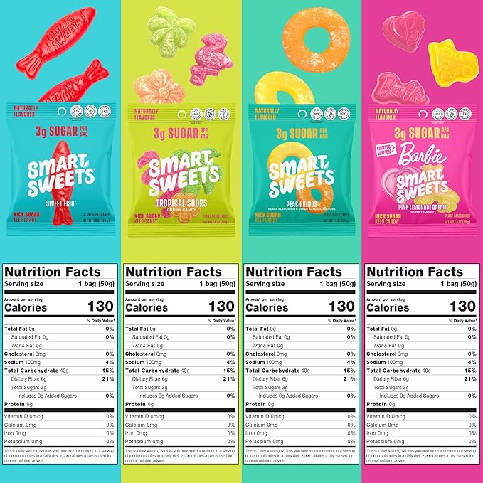 SmartSweets Variety Pack Candy, 1.8oz (Pack of 8), Candy With Low Sugar & Calorie, Healthy Snacks For Kids & Adults - Sweet Fish, Peach Rings, Tropical Sours, Barbie Pink Lemonade Dream