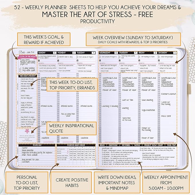 Law of Attraction Planner – Undated Hourly, Weekly & Monthly Goal Setting Planner, 12-Month to Increase Productivity | Life & Gratitude Journal, Include Foldable Vision Board, Gift Box & Stickers