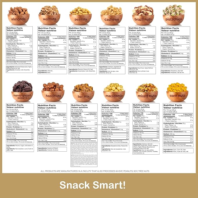 NUT CRAVINGS Gourmet Collection - Congratulations, Nuts Gift Basket with Congrats Ribbon + Greeting Card in Reusable Wooden Tray (12 Assortments) Graduation Food Arrangement, Healthy Snack