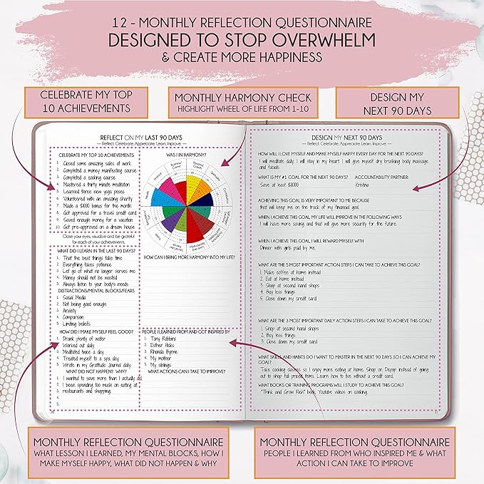 Life Planner - A 12 Month Journey to Crush Your Goals, Increase Productivity, Passion, Success & Happiness - Weekly & Monthly Life Planner, Habit-Tracker, Gratitude Journal & Organizer, A5