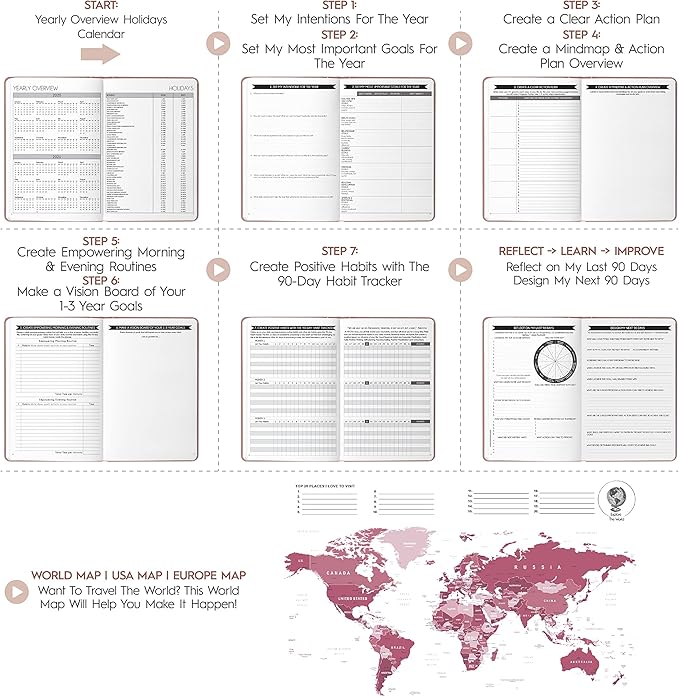 Life Mastery Planner - A 12 Month Journey to Crush Your Goals, Increase Productivity, Passion, Success & Happiness - Weekly & Monthly Life Planner, Habit-Tracker, Gratitude Journal & Organizer, A5