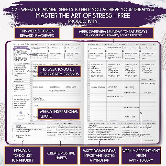 Life Planner - Undated Weekly & Monthly Planner, 12-Month Journey to Increase Productivity | Gratitude Journal, Life Organizer & Goal Journal | Include Foldable Vision Board, Habit Tracker & Stickers