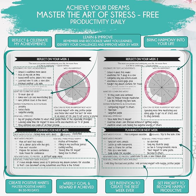 Manifestation Journal - 5 Minute Manifesting & Self Care Journal | 90-Day Undated Daily Planner for Positivity, Affirmations & Gratitude | Guided Mindfulness, Reflection | Vision Board + Stickers