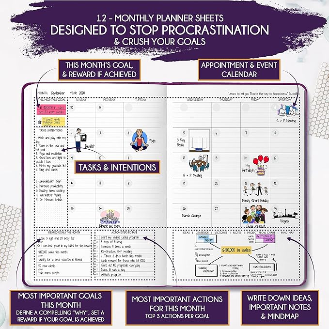 Life Mastery Planner - A 12 Month Journey to Crush Your Goals, Increase Productivity, Passion, Success & Happiness - Weekly & Monthly Life Planner, Habit-Tracker, Gratitude Journal & Organizer, A5