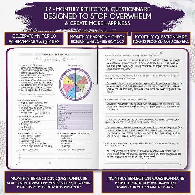 Life Planner - Undated Weekly & Monthly Planner, 12-Month Journey to Increase Productivity | Gratitude Journal, Life Organizer & Goal Journal | Include Foldable Vision Board, Habit Tracker & Stickers