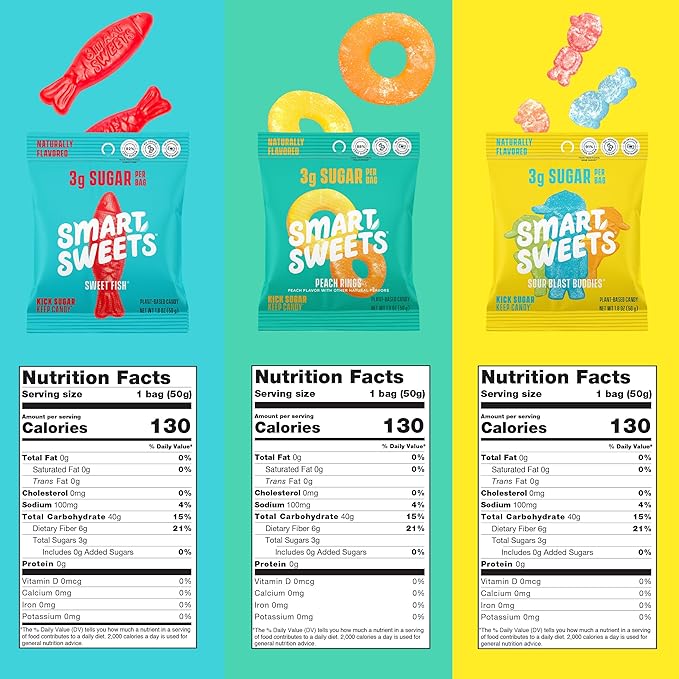 SmartSweets Variety Pack Sampler, Pack of 6 Individual Flavors, Low Sugar & Calorie Candy - Sweet Fish, Sourmelon Bites, Peach Rings, Sour Blast Buddies, Red Twists, & New Soft Caramels