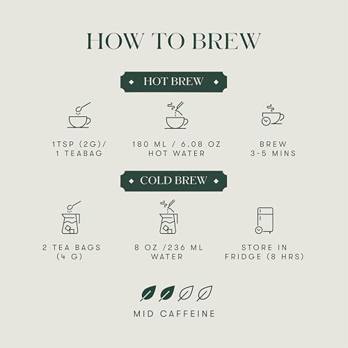 Luxmi Estates - Japanese Sencha Green Tea - 50g (25 cups) | Authentic Japanese Sencha Tea by First Leaves | Mild, Rich & Refreshing Premium Tea