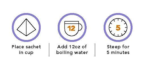 Paromi Herbal Tea (Timeless Chai)