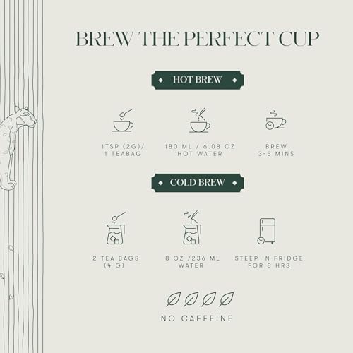 Luxmi Estates - Peach Mint Tea - 100g (50 Cups) | USDA Certified Organic Herbal Tea | Caffeine-Free