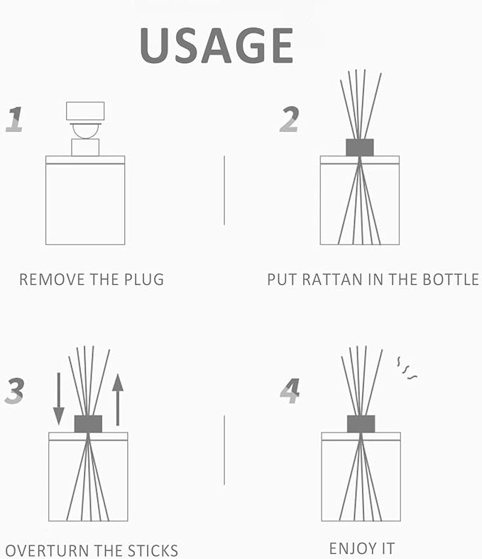 Reed Diffuser (200ml) Primitive Rhyme Reed Diffuser Set,Reed Diffuser & Oil Diffuser Sticks with Flower, Aromatherapy, Home & Kitchen Décor,Fragrance and Gifts