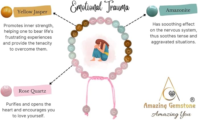 Natural Healing Crystal Bracelet for Women - Mens Bracelet Energy Balancing Gemstones Set - Adjustable Stone Bead Bracelet for Men and Women - Chakra Crystal Therapy Accessory, Meditation