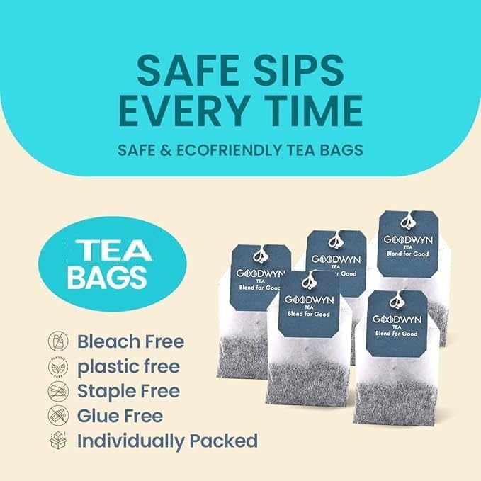 Goodwyn Peppermint Tea – 100 Individually Wrapped Herbal Tea Bags | Organic Mint Tea | Caffeine-Free | Plastic-Free Packaging | Refreshing Flavor | Indian Origin | Travel-Friendly