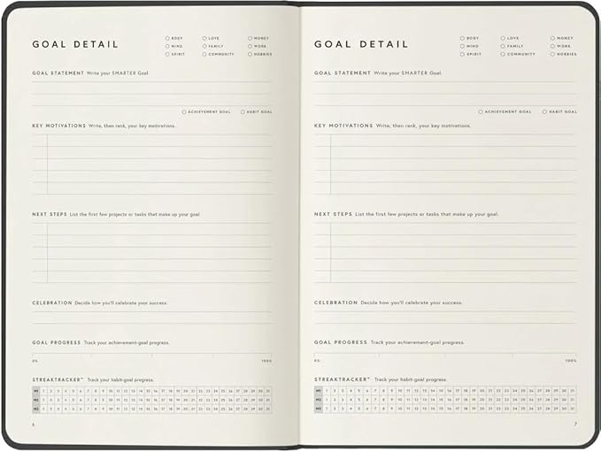 Full Focus French Blue Leather Planner by Michael Hyatt - The #1 Daily Planner to Set Annual Goals, Increase Focus, Eliminate Overwhelm, and Achieve Your Biggest Goals - Hardcover