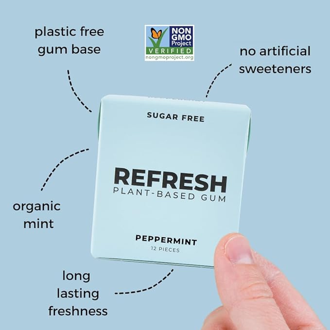 Refresh Gum, Xylitol, Natural, Sugar Free, Plastic Free, Natural Flavors & Organic Ingredients, Plant-Based, Low Calorie, Non GMO, Gluten Free, Vegan, Peppermint, 12 Pcs, 12 Pck