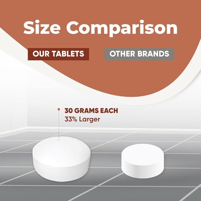 New Awaken Shower Tablets (10 Tabs) Made with Natural Ingredients Scented with Orange and Lemongrass Pure Essential Oils Made in USA