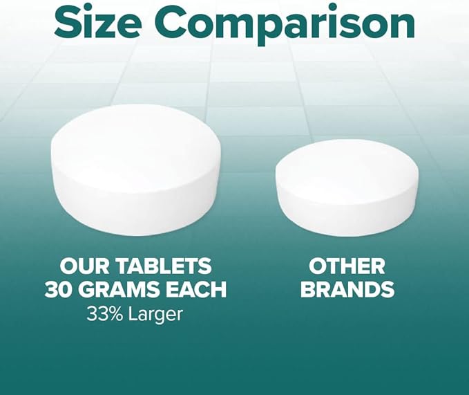 Arctic Mint Shower Tablets (10 Tabs) Natural Scent Formula with Peppermint and Spearmint Essential Oils for Hotel Spa Luxury Shower at Home Made in USA