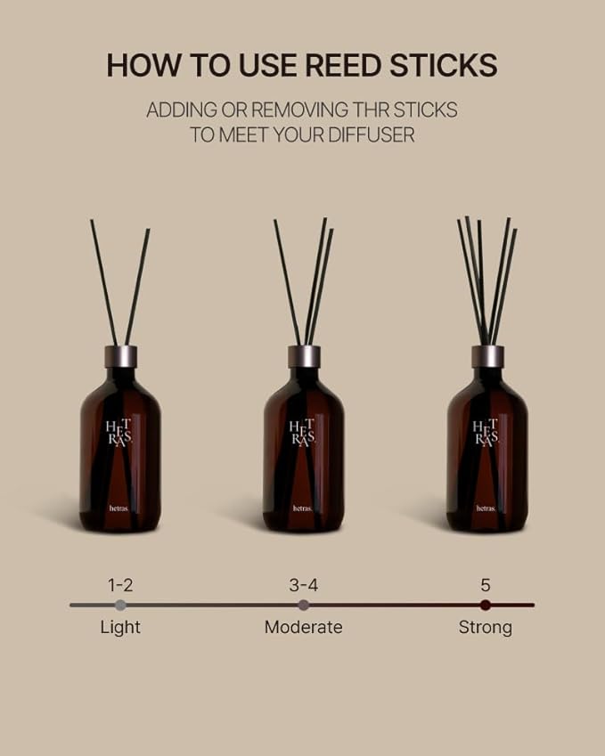hetras Premium Reed Diffuser Set 16.9 fl.oz. 1 Pack | Pure Laundry - Fresh & Warm Scent | Long-Lasting Luxury Fragrance with 10 Reed Sticks for Home & Office | Gifts for Loved One