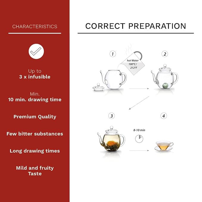 Creano Blooming Tea Sampler in a Classy Gift Box to Try - White Tea - Gift for Women, Mom, Tea Lovers - 6 Pieces (Pack of 1)