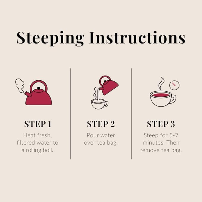 The Republic of Tea - Raspberry Rose Hibiscus Tea, 36 Count Tea Bag Tin