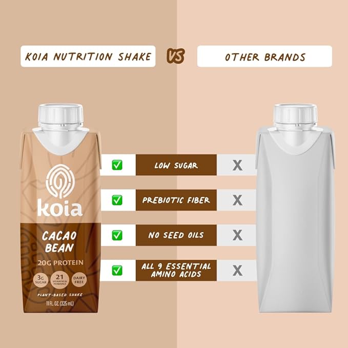 Koia Plant Based Protein Shake, Cacao Bean, 20g Protein, 3g Sugar, 6g Prebiotic Fiber, 21 Vitamins & Minerals, Meal Replacement Drinks, Dairy-Free, Gluten-Free, Non-GMO, 11 Fl Oz (Pack of 12)