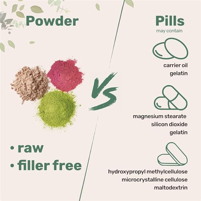 MiracleMag Calm Magnesium Powder, 1lb | Magnesium Citrate Supplement | Sweet Raspberry Lemon Flavored | Calm & Relaxation Mineral Support | Easily Absorbed Ionic Form | Non-GMO, Vegan, Sugar Free