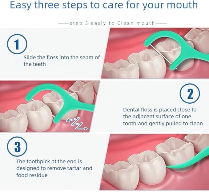 YANDY Mint Flossing Sticks, Individual Flossing Sticks (100 Count), Fresh Breath, Portable, Travel-Friendly