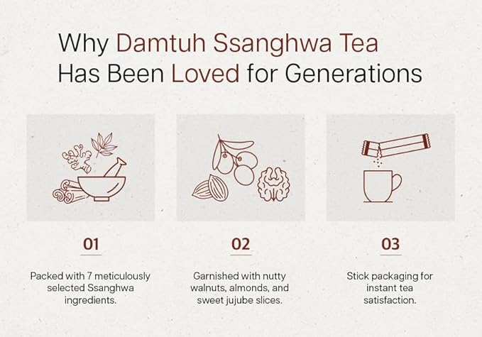 DAMTUH Herbal Tea (Ssanghwa Tea) Herbal Plus 15g x 15 sticks