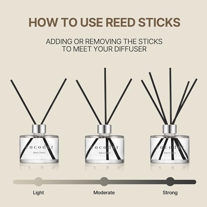 COCODOR Signature Reed Diffuser Set/Pure Cotton / 6.7oz /1 Pack/Home Fragrance Diffuser, Oil Scent Diffuser for Bathroom Shelf Decor