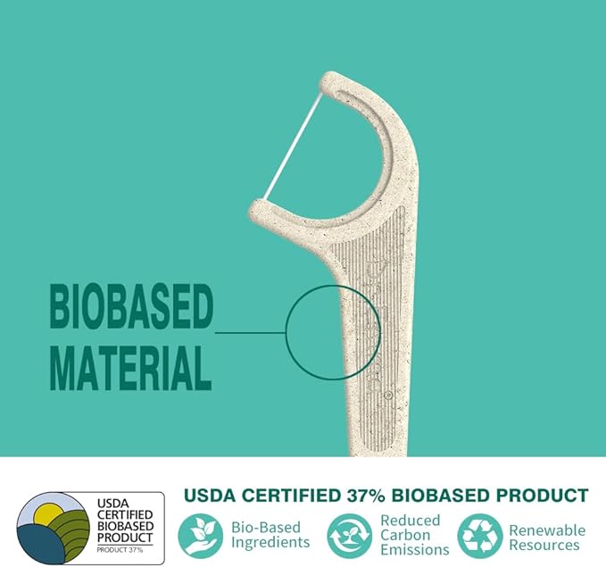 Dr. Emma Biodegradable Dental Floss Picks Single Line Floss Picks Biobased Material Tooth Flosser for Adults Teeth Cleaning Mint Flavor Toothpick Stick Soft On Gum & Teeth 240 Count