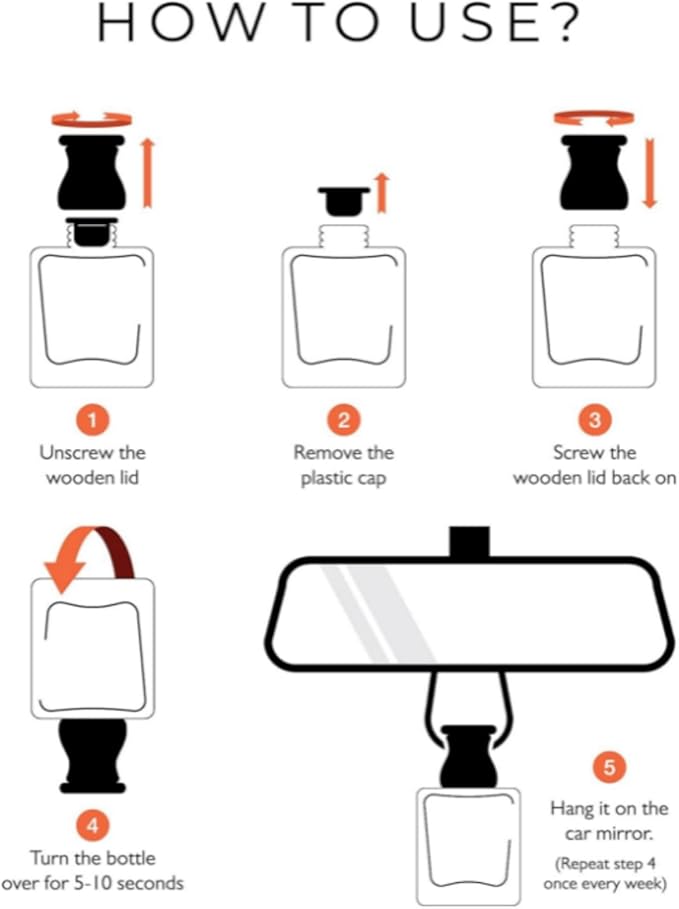 2Pack Ocean Essential Oil Scented Automotive Air Freshener Set, Car Accessories Decoration Hanging Scented Car Diffuser for Men Women