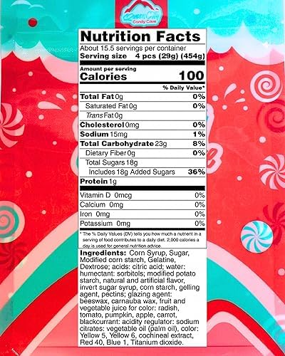 Halloween Gummies Body Parts - Gummy Candy Edible Brains, Eyeballs, Bones, and Fingers - Spooky Creepy Zombie Missing Body Parts Gummies, by Queen City Candy Cave (1 Pound)