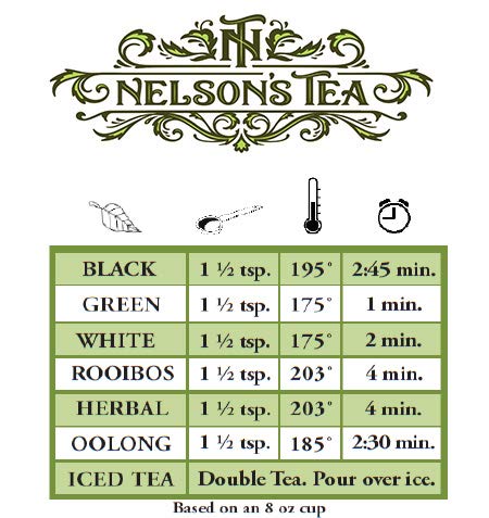 Nelson's Tea - Vanilla Earl Grey - Black Loose Leaf Tea - Sencha tea, green tea, green rooibos, and cornflower - 2 oz.
