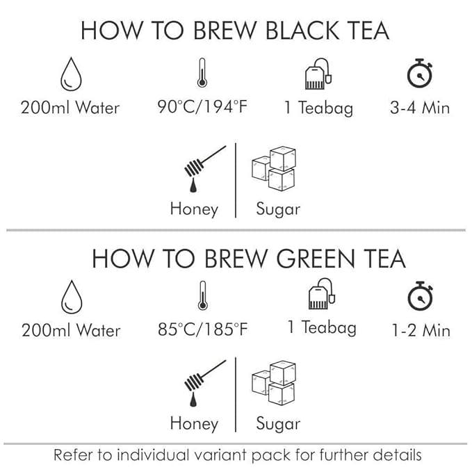 Octavius Tea Bags Variety Pack | 6 Flavors of Black Tea & Green Tea | Herbal Tea Sampler Box | Tea Gift Set | Assorted 50 Teabags | Pack of 1