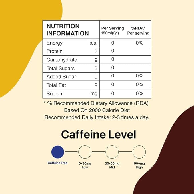 BLUE TEA - Turmeric Tea - Pepper - 15 Count - Pyramid Plant Based Tea Bag | CURCUMIN RICH - HERBAL BLEND | Caffeine Free - Gluten Free - Herbal Tea - Earthy Flavor - Healthy | Tin Pack