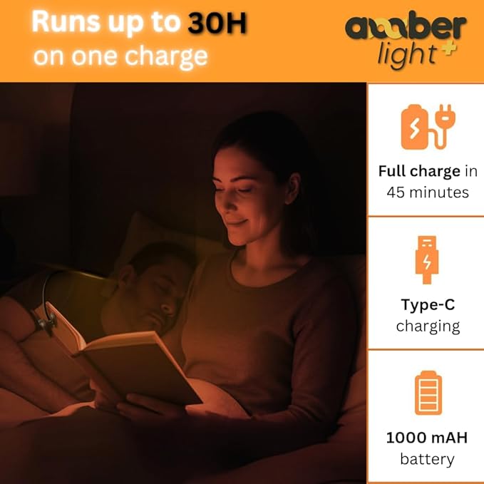 Amber Light + Giftable Amber Book Light - Blue Light Blocking - Night Reading Booklight Store. Rechargeable. 1600K for Reading in Bed at Night. Perfect as a Giftable Kindle Light and LED Book Light.