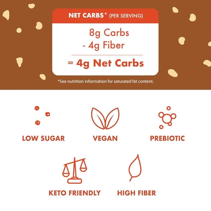 Rip Van Chocolate Hazelnut Wafer Cookies, Keto, Non-GMO, Healthy Snacks, Low Carb & Low Sugar (2g), Low Calorie, Vegan, 16 Count