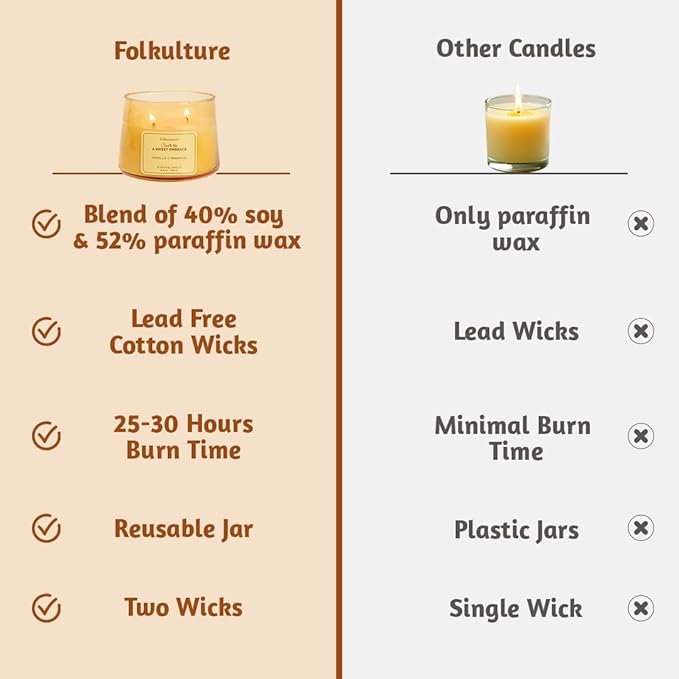 Folkulture Fall Scented Candle | Large 8.81 Oz - Vanilla | Two Wick Soy Candles | Autumn Non Toxic Candles for Relaxing | Long Lasting for Aromatherapy | Thanksgiving & Holiday Gifts for Women