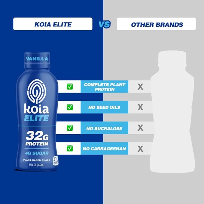 Koia Elite Plant Based Protein Shake, Vanilla, 32g Protein, 4g Sugar, 6g Prebiotic Fiber, Pre & Post Workout Nutritional Drink, No Seed Oils, Dairy-Free, Gluten-Free, Non-GMO, 12 Fl Oz (Pack of 12)