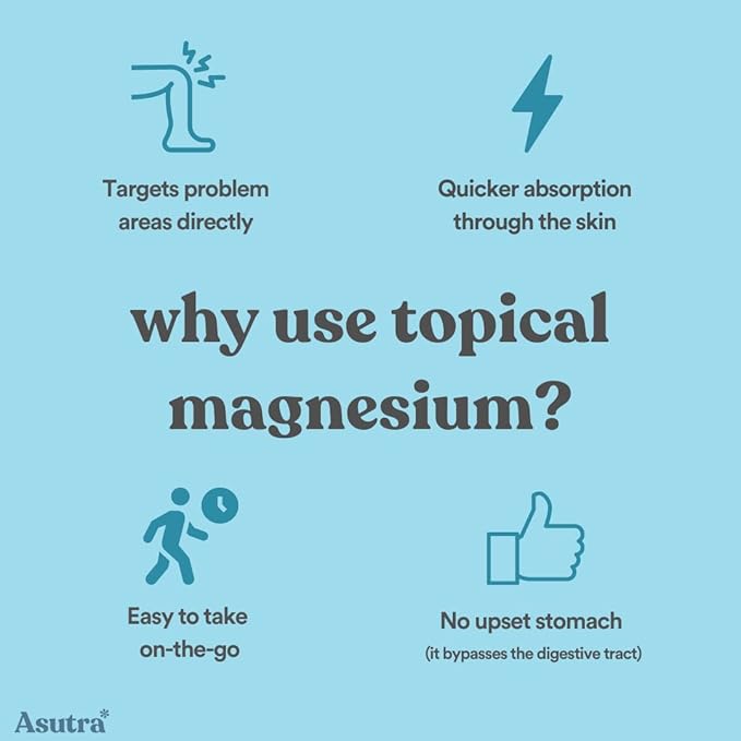 ASUTRA Magnesium Body Butter Lotion, 6.76 oz (Pack of 2), Soothing Shea Butter & Almond Oil Moisturizer, Premium-Quality Magnesium, Lemongrass Essential Oil