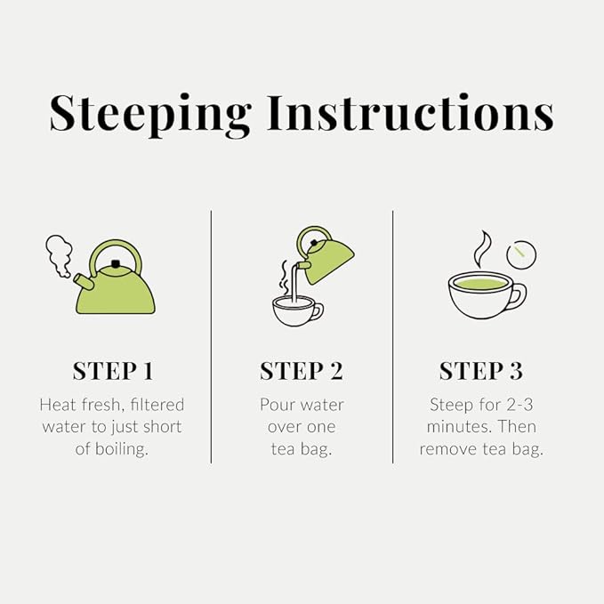 The Republic of Tea - Organic Digestion SuperGreen Tea Refill Bag, 36 Tea Bags, Naturally Caffeinated Japanese Matcha and Green Tea